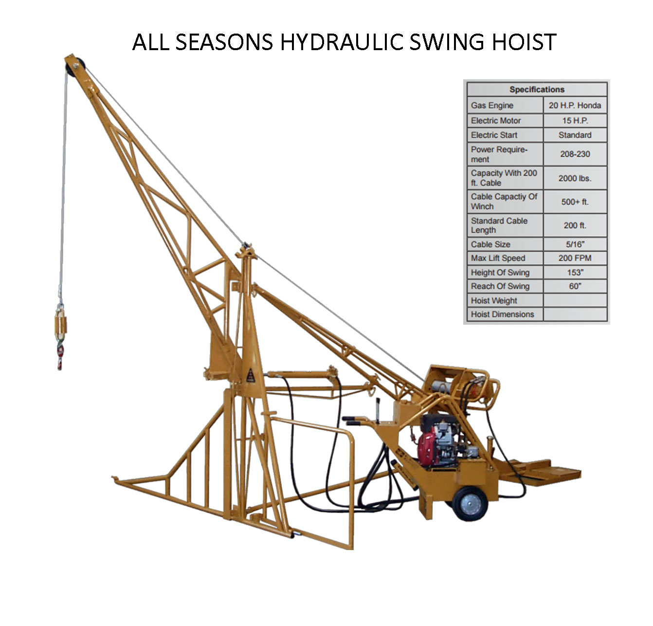 Hydraulic Swing Hoist
